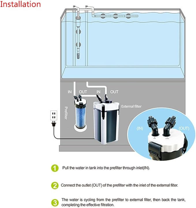 Milltrip Aquarium Pre Filter External Sponge Barrel for Fish Tank QZ-30 Turtle Box Device