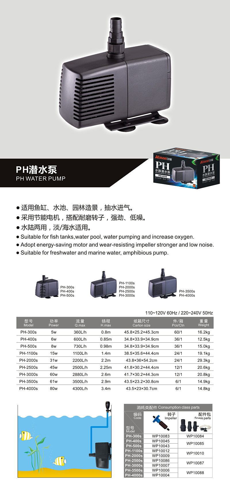 Atman water pump