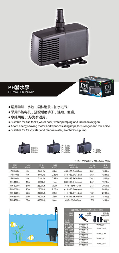 Atman water pump