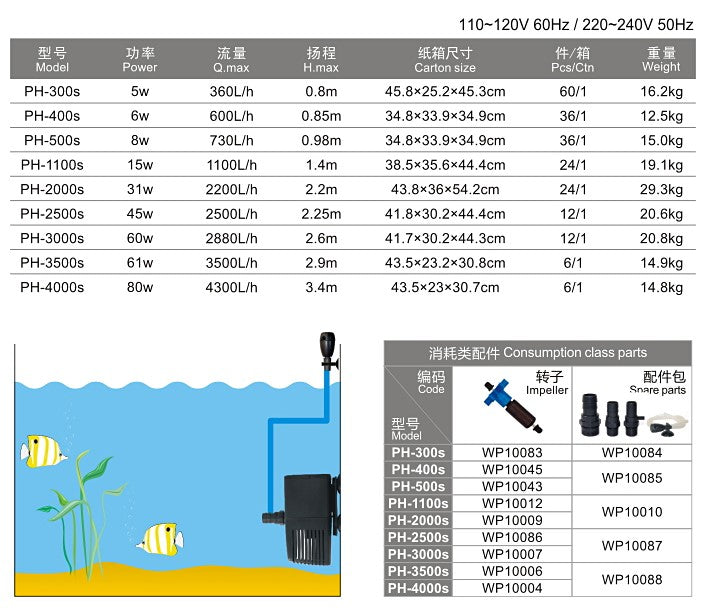 Atman water pump