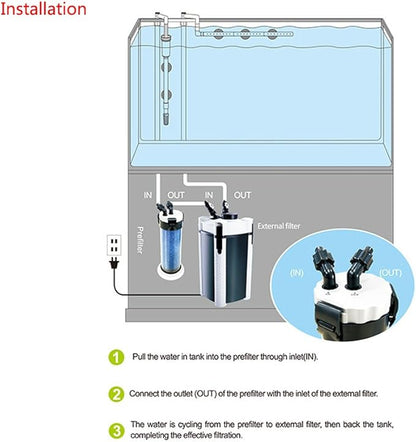 Milltrip Aquarium Pre Filter External Sponge Barrel for Fish Tank QZ-30 Turtle Box Device