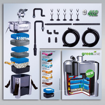 JBL CRISTALPROFI E402 Greenline